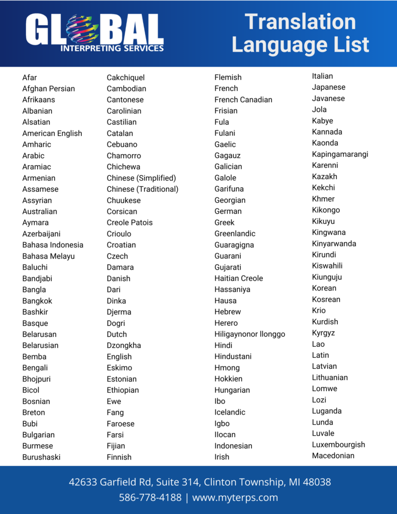 Language Lists – Global Interpreting Services